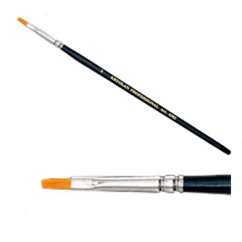 Kryolan #2 Flat Brush (1/8&quot;)