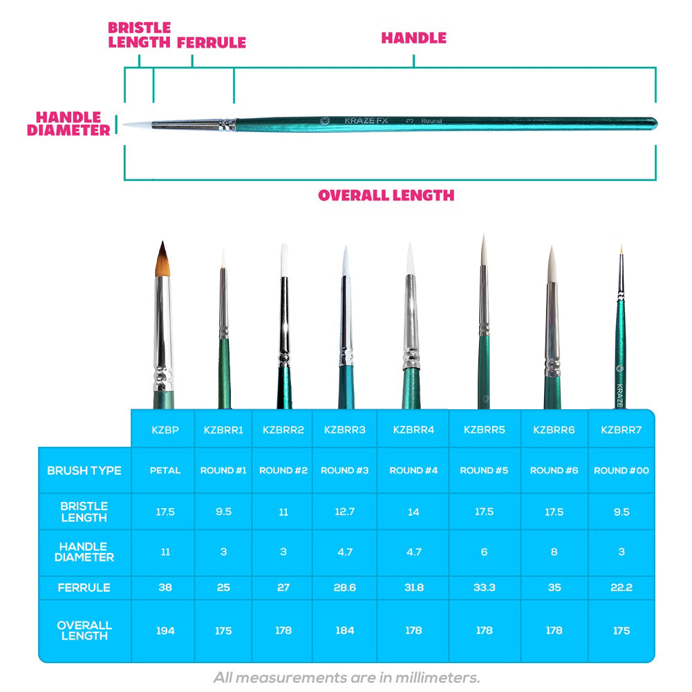 Kraze FX #5 Round Brush (1/8&quot;)